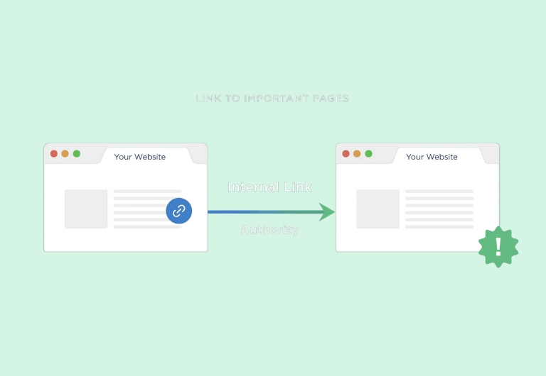 Internal Link