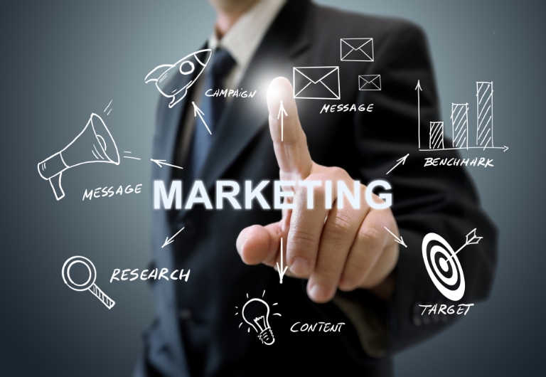 Marketing là gì